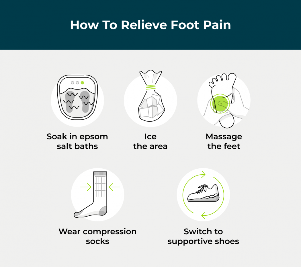 Why Your Feet Hurt After Work & How To Fix the Issue KURU