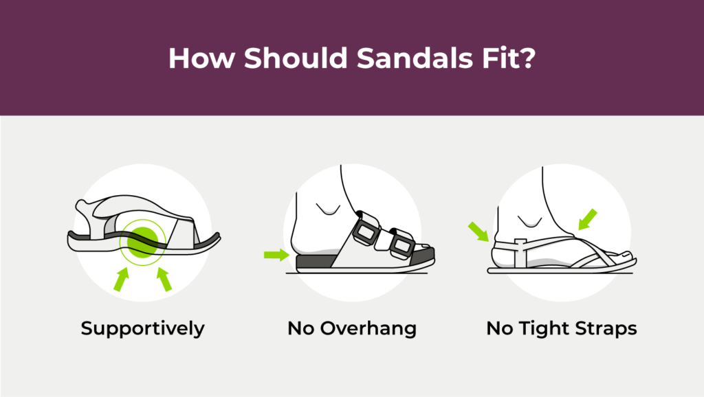 How Should Sandals Fit Your Guide To The Best Fit KURU   How Should Sandals Fit 1024x578 