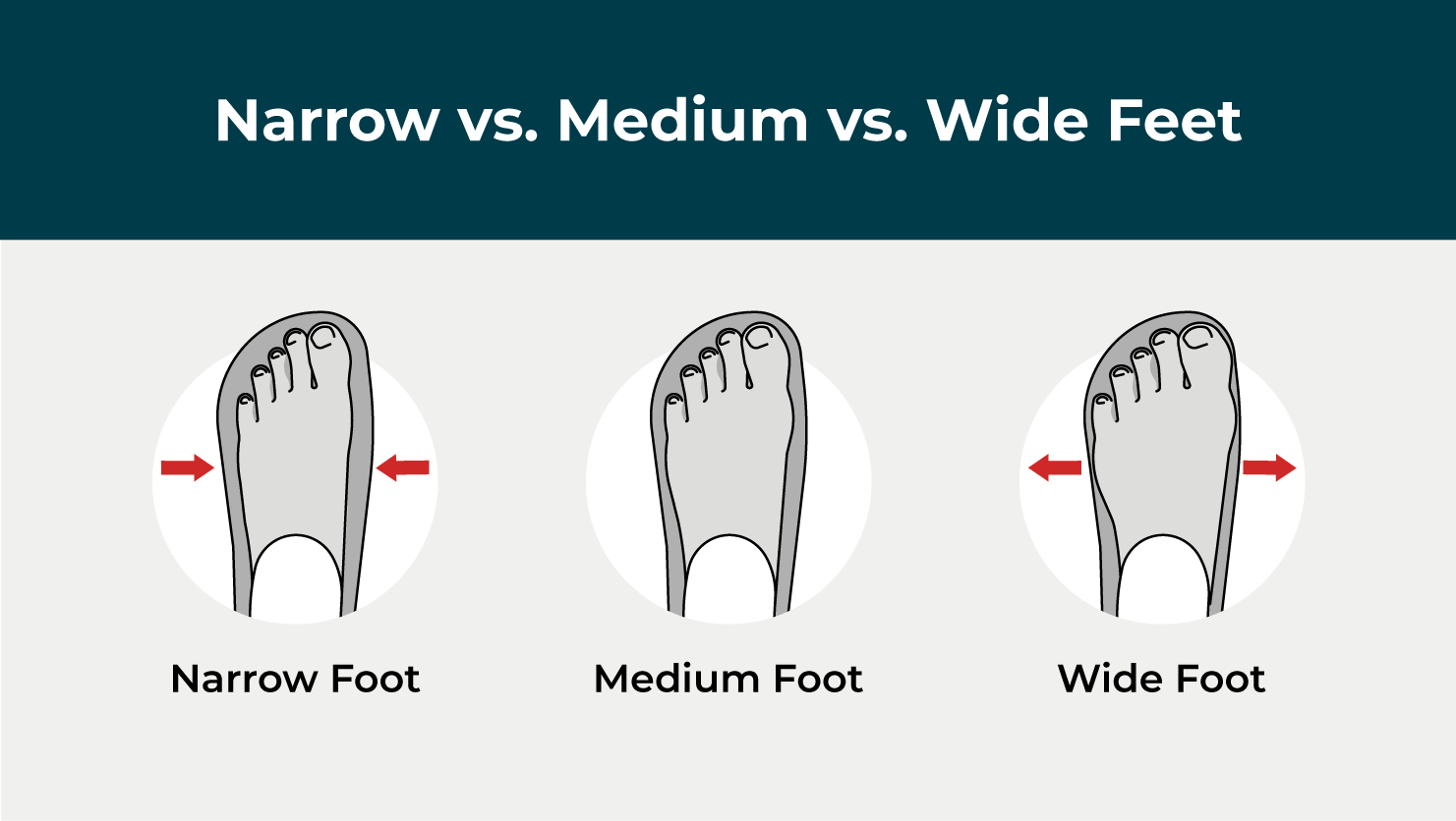 Here’s How To Tell if You Need Wide Shoes | KURU Footwear