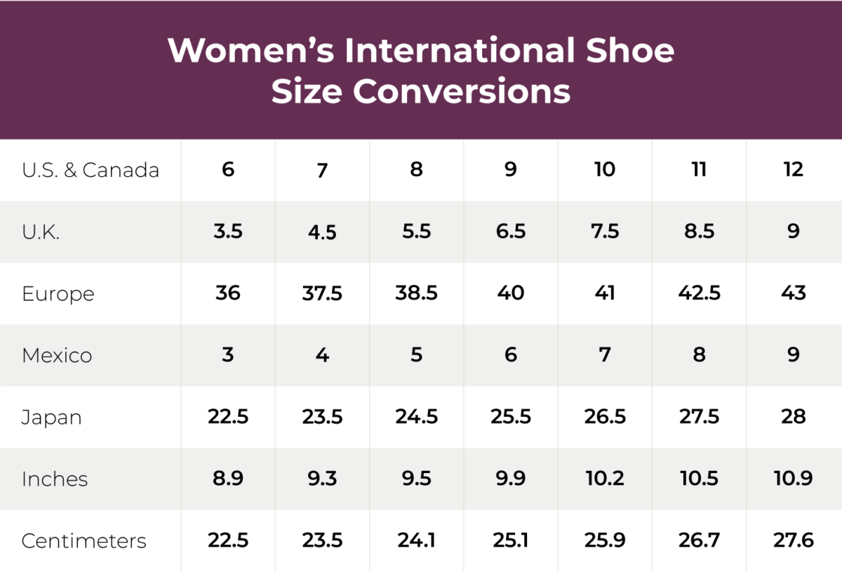 KURU’s women’s international shoe size conversion chart.